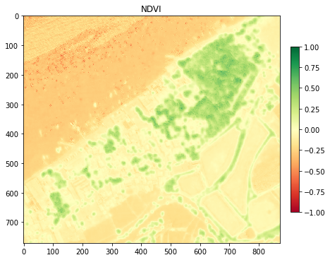 ../../../../_images/Content_Project_2021_indonesia-project_1-extract-vegetation-area_16_0.png