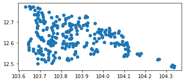 ../../../../_images/Content_Project_2021_paddy-area-classification_5._validation-data_21_0.png